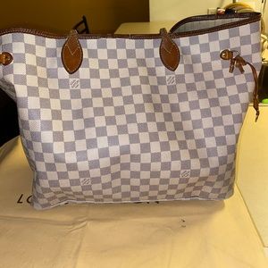 100% Authentic Louis Vuitton NeverFull